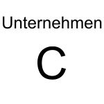 UC